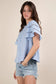 a466fabe315c42f0b3d62b114e9a3141-Max-Origin